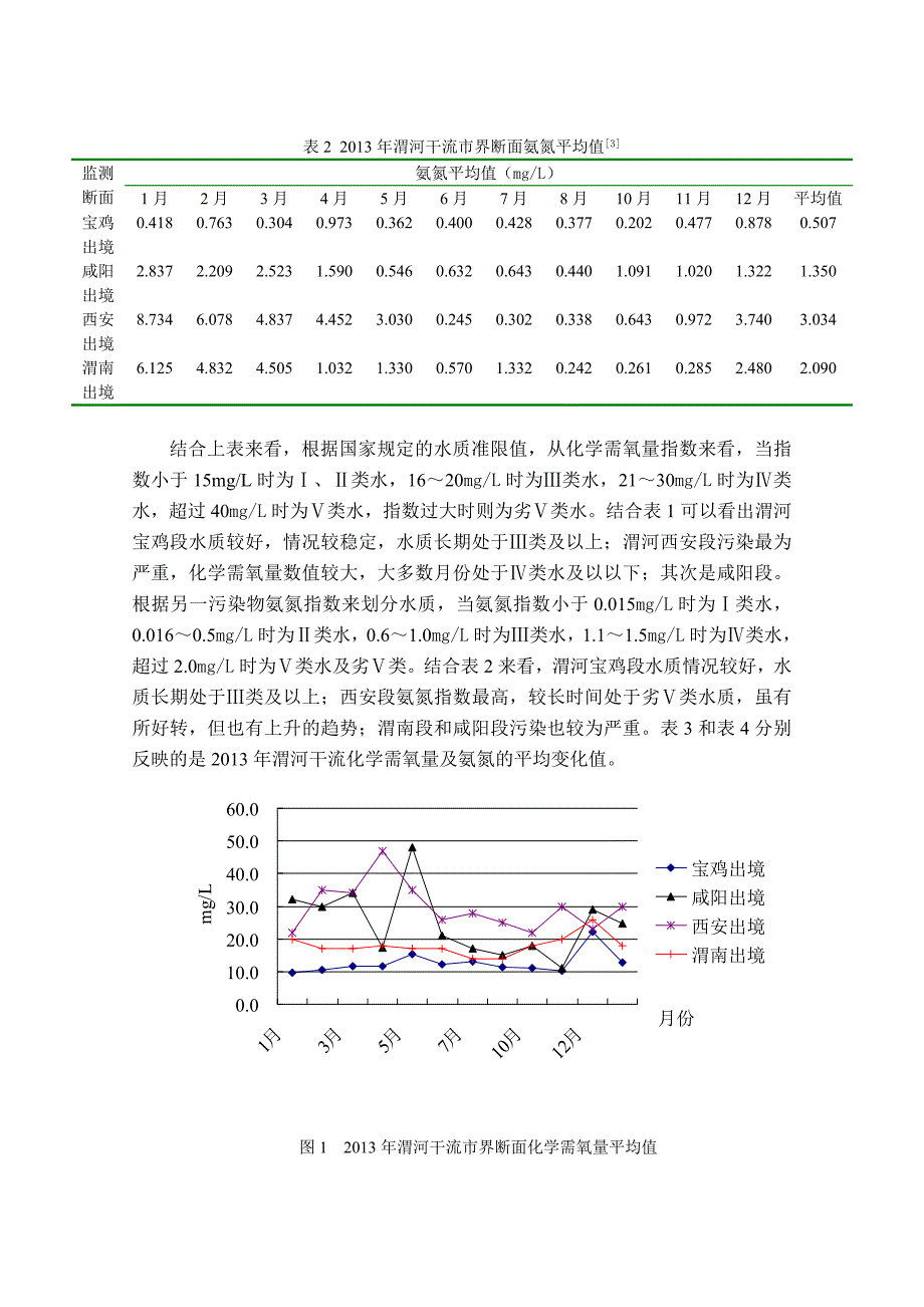 渭河水污染现状本科毕业论文.doc_第3页