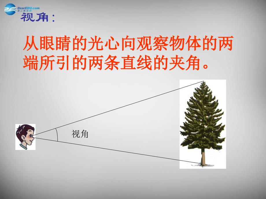 湖北省北大附中武汉为明实验学校八年级物理上册 5.5 显微镜和望远镜课件2 （新版）新人教版_第4页