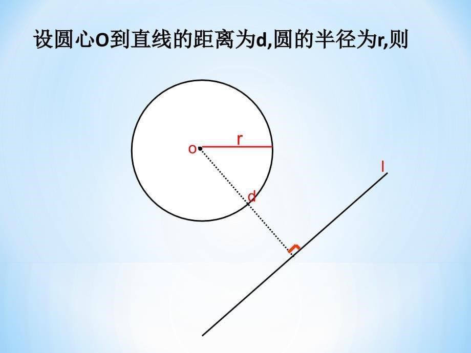 直线和圆的位置关系_第5页