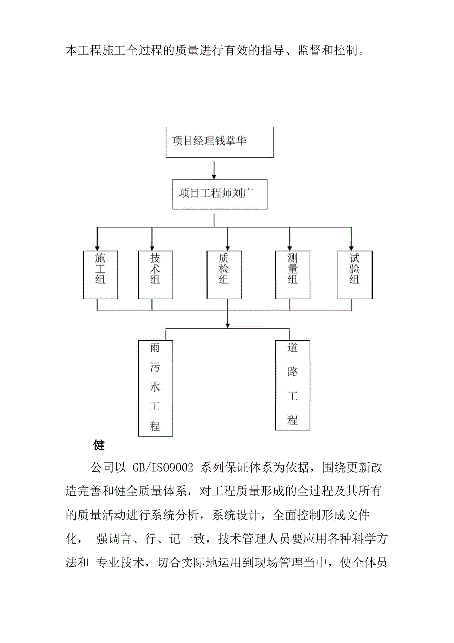 道路雨污水管道施工工程质量保证措施_第2页