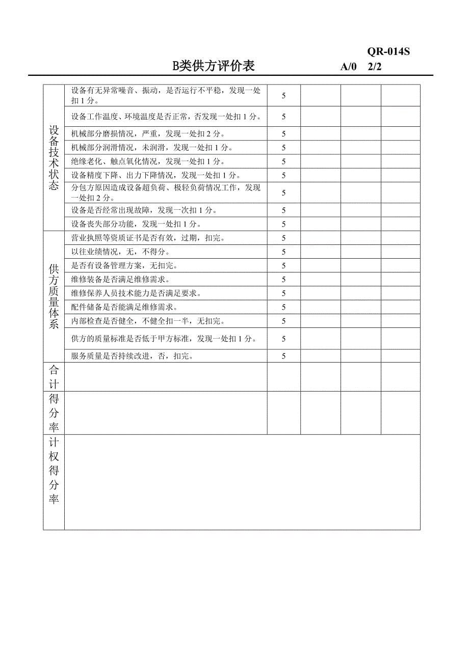 设备管理记录表格大全_第5页