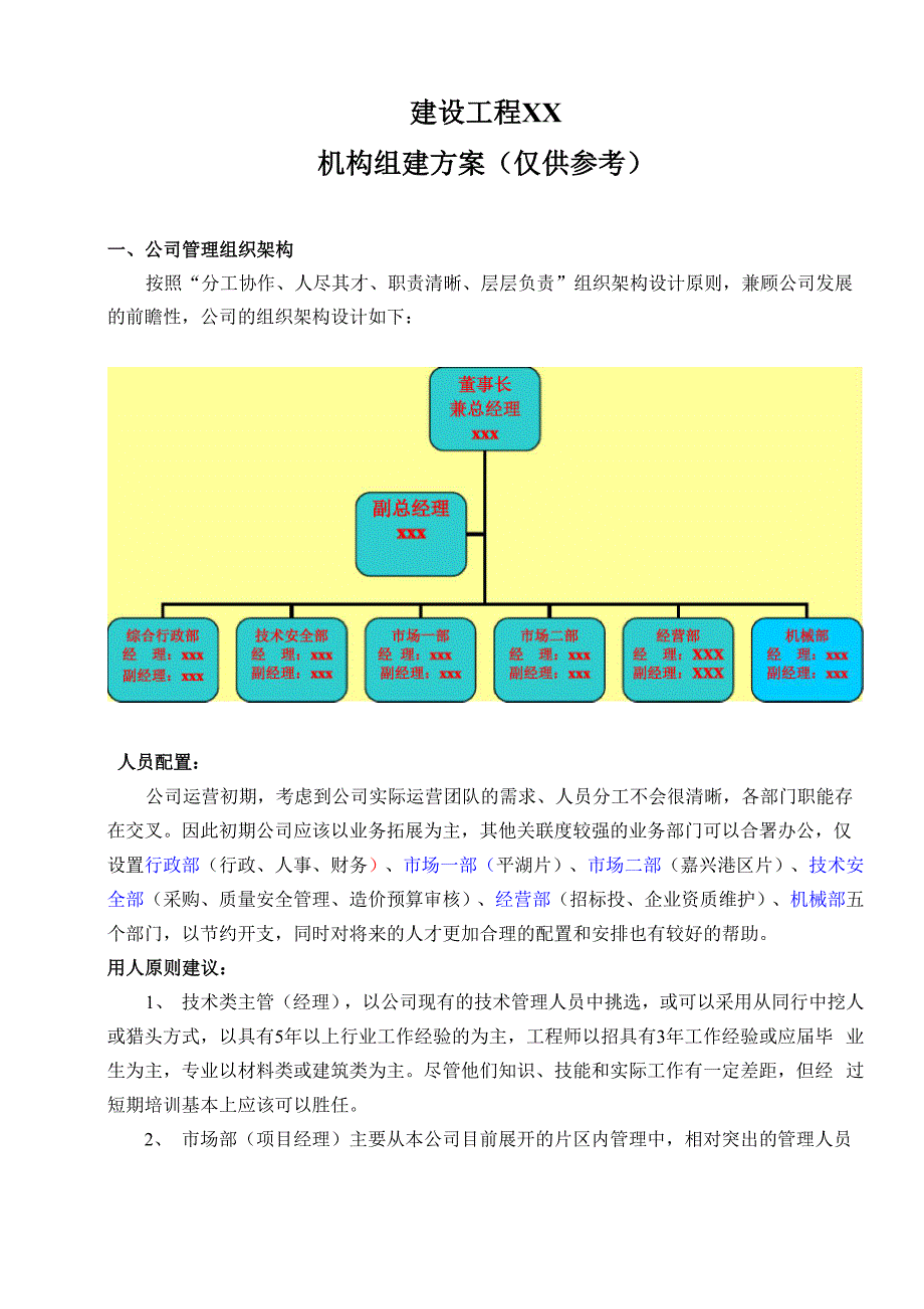 建筑工程公司机构组建方案_第1页
