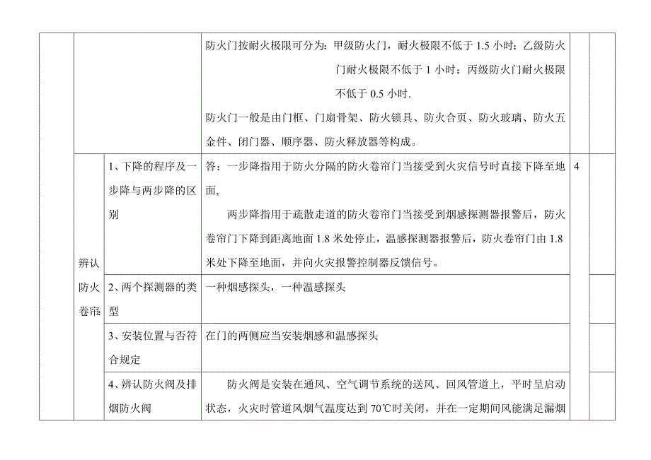 建构筑物消防员初级初级技能操作_第3页