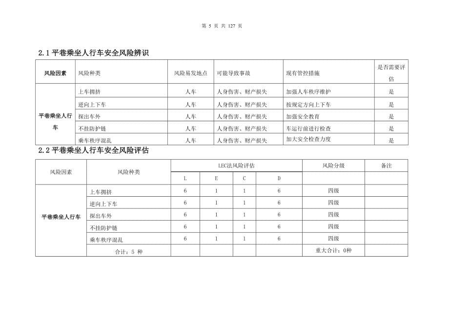 岗位风险评估_第5页