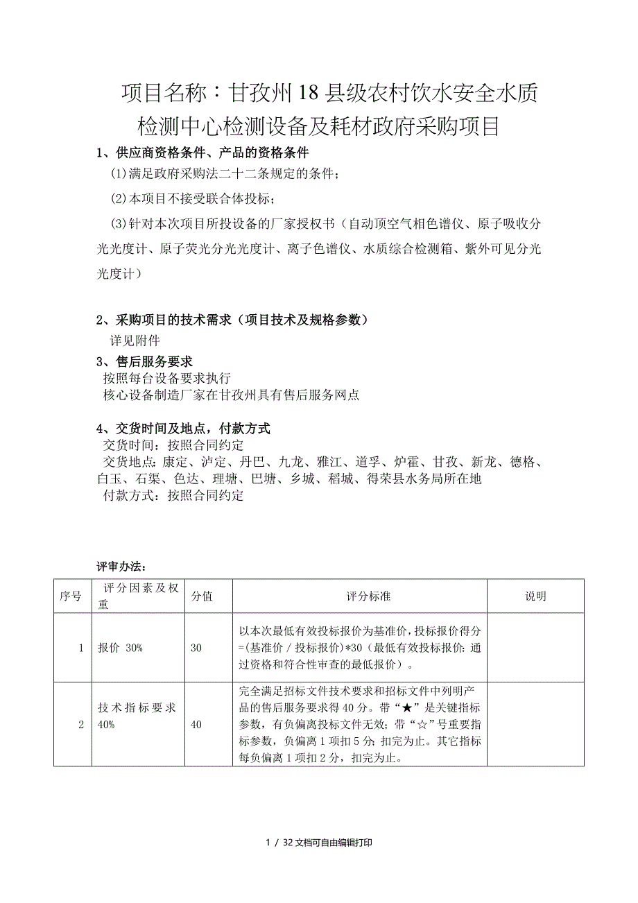 项目名称甘孜州18县级农村饮水安全水质检测中心检测设备_第1页