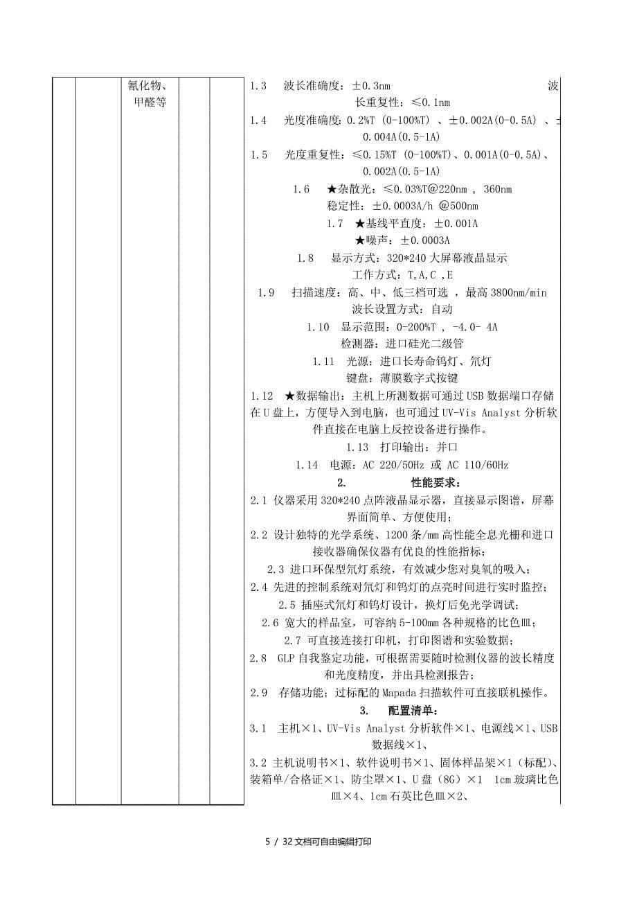 项目名称甘孜州18县级农村饮水安全水质检测中心检测设备_第5页