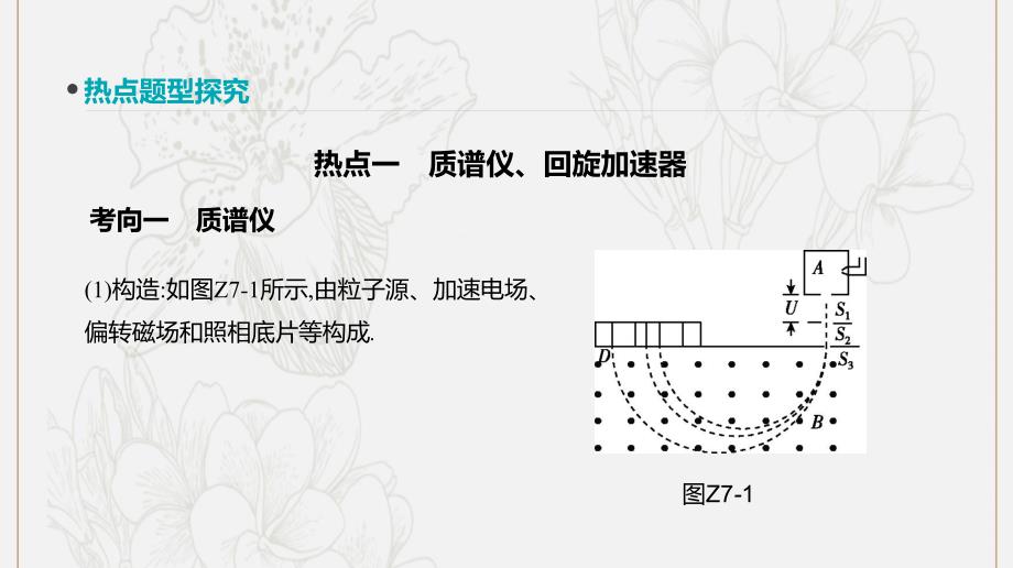 全品复习方案高考物理一轮复习第9单元磁场专题七带电粒子在组合场中的运动课件_第2页