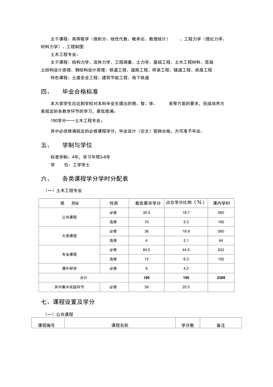 土木工程专业培养方案_第2页