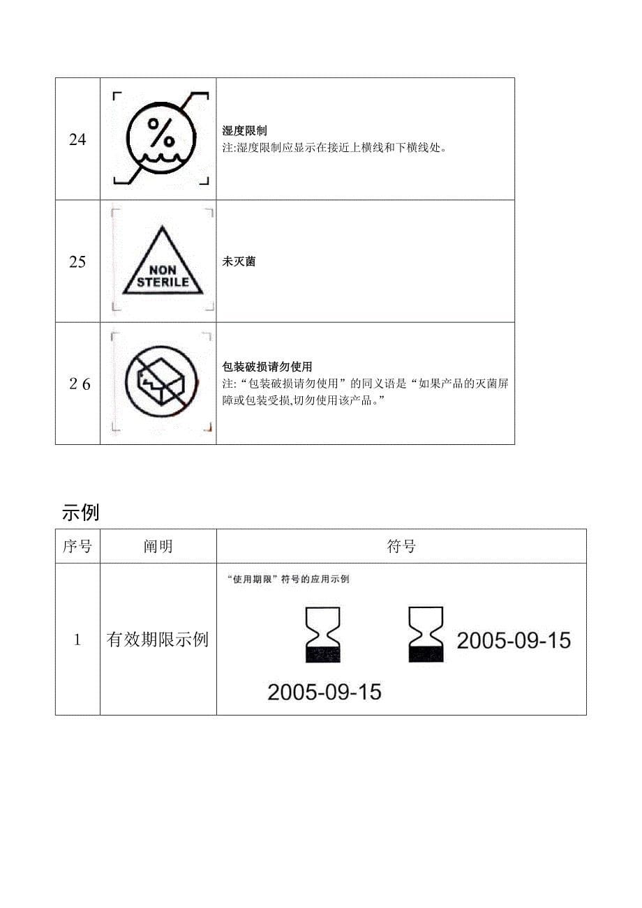 医疗器械标识-2_第5页