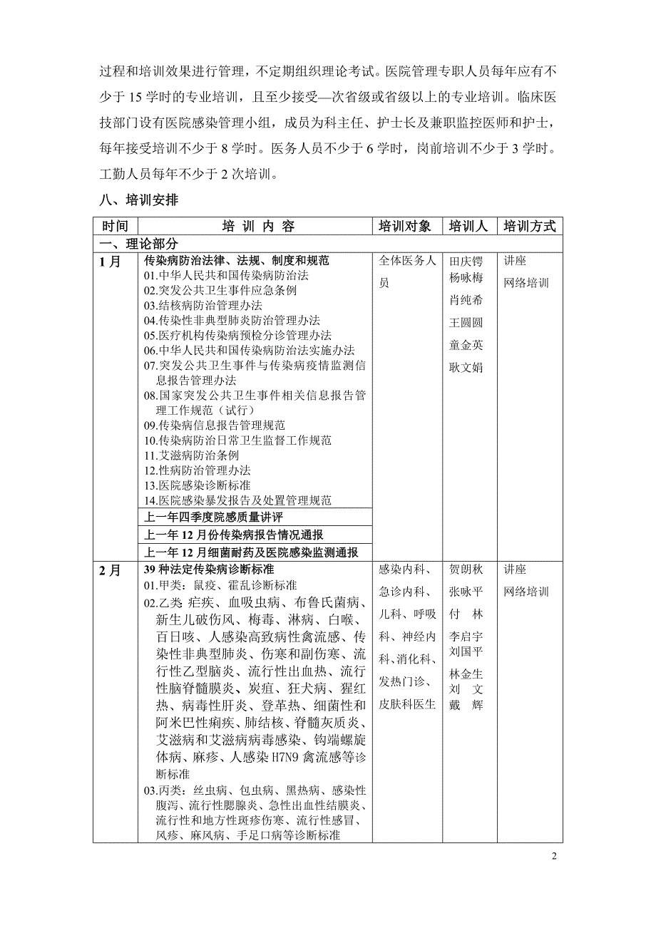 2014年传染病、院感培训计划.doc_第2页