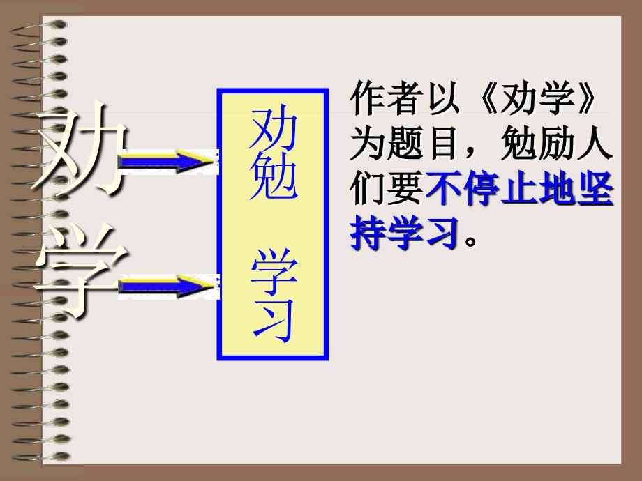 《劝学》_第4页