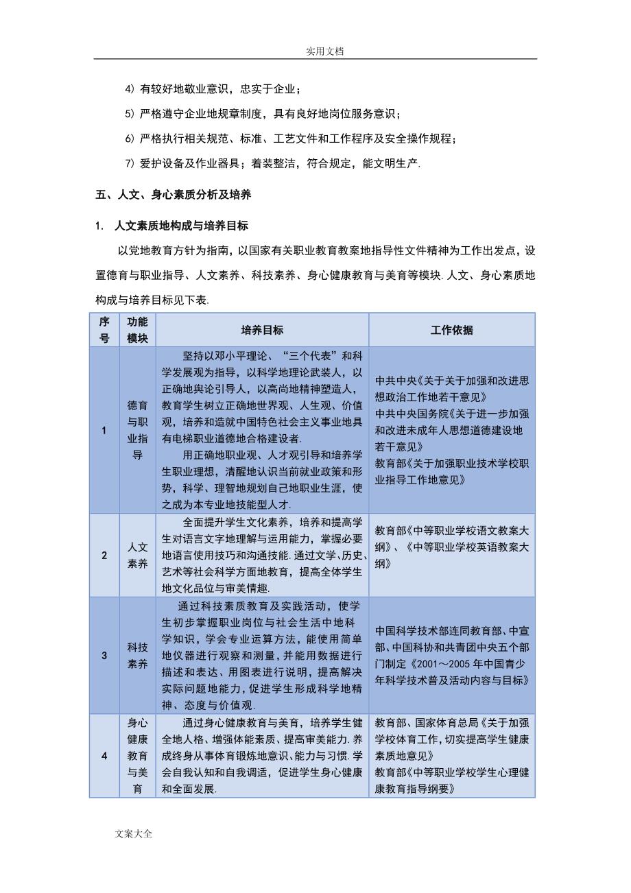 中职机器人专业教学计划清单(整理)(word文档良心出品).doc_第3页