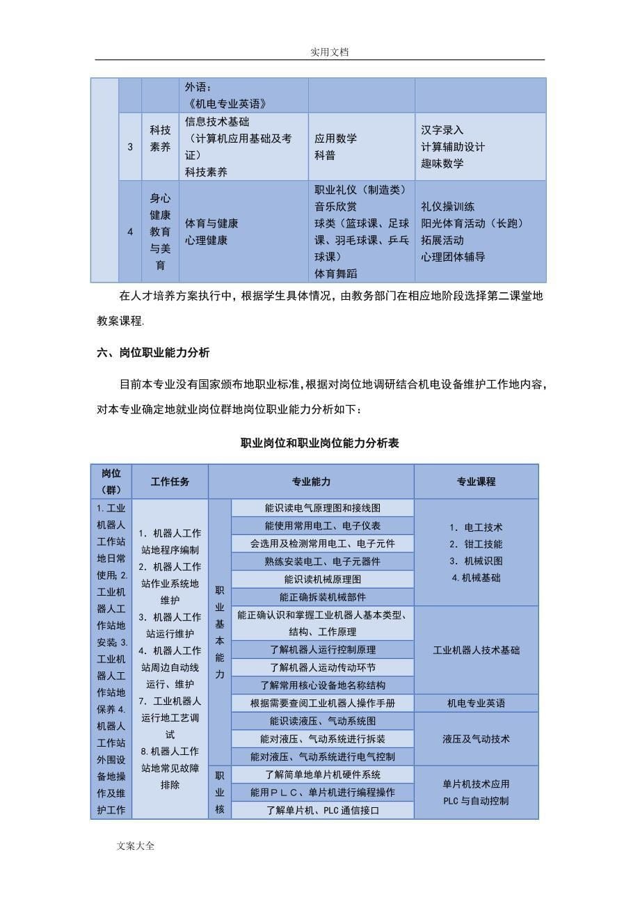 中职机器人专业教学计划清单(整理)(word文档良心出品).doc_第5页