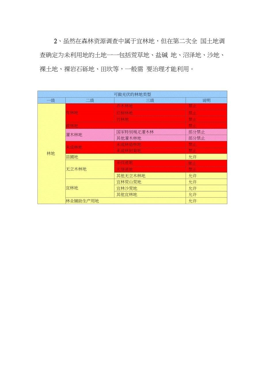 光伏用地政策_第5页