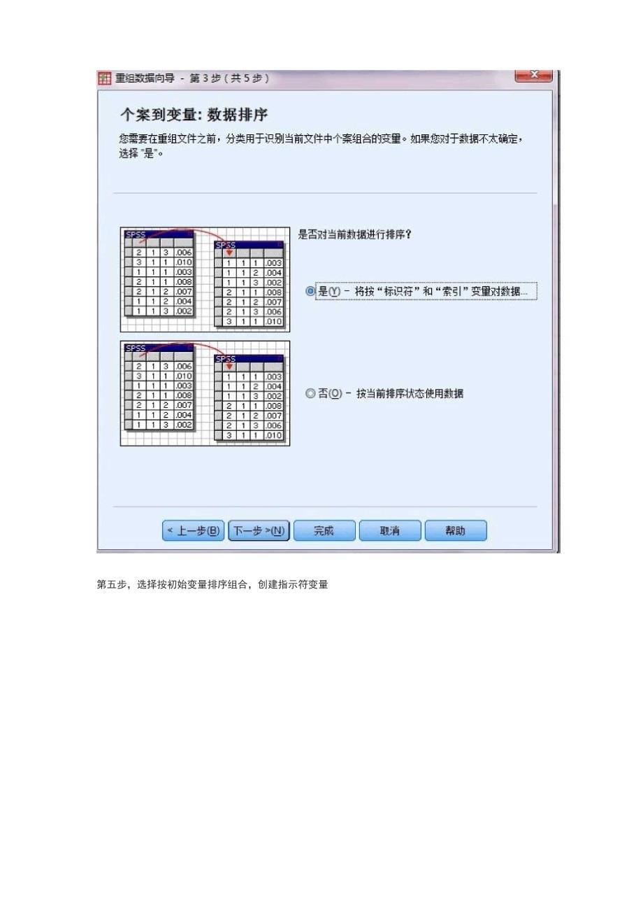 关联分析的数据处理操作_第5页