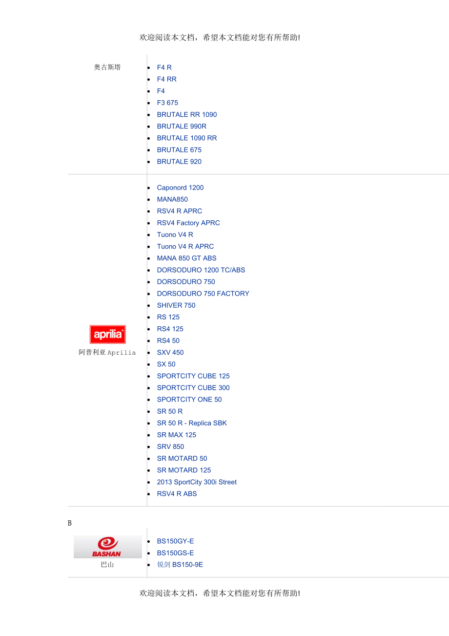 知名摩托车品牌及其车型_第2页