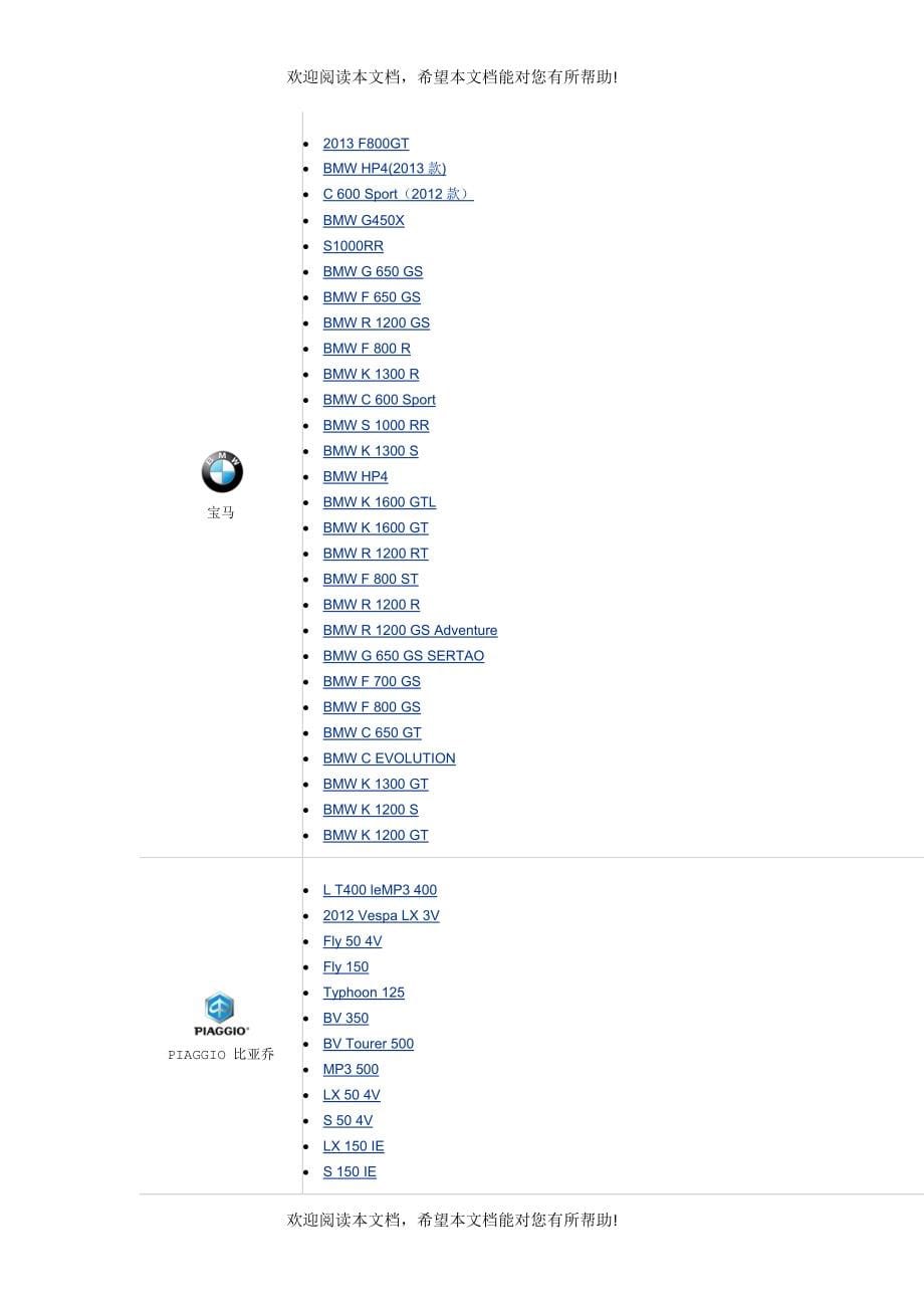 知名摩托车品牌及其车型_第5页