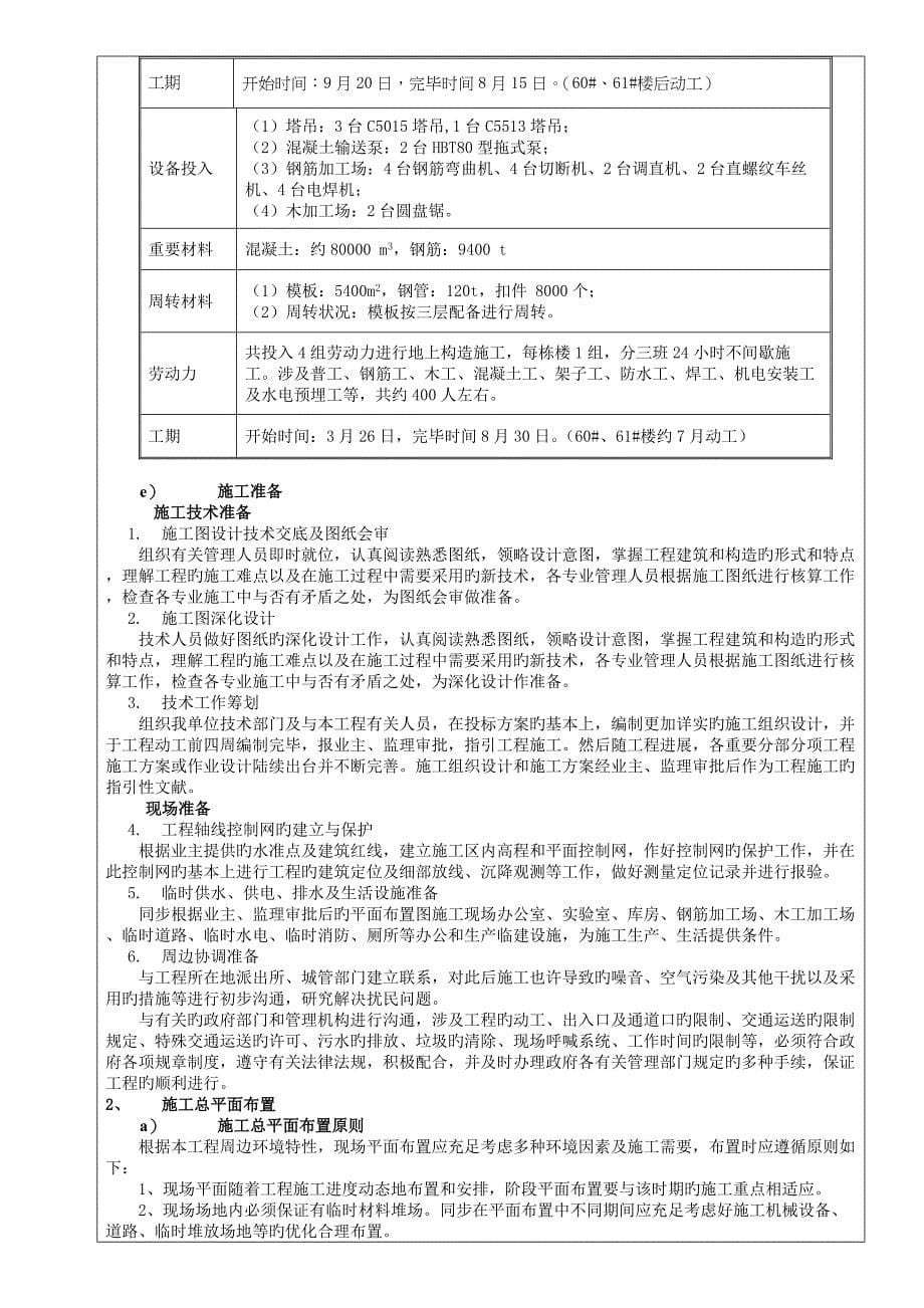 综合施工组织重点技术交底_第5页