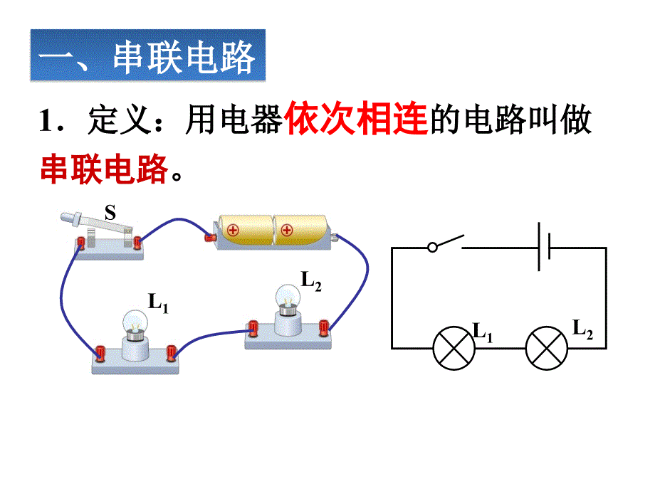 新人教版九年级物理15.3串联和并联课件_第2页