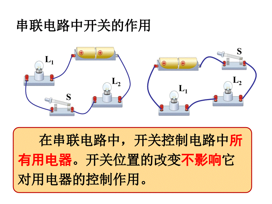 新人教版九年级物理15.3串联和并联课件_第4页