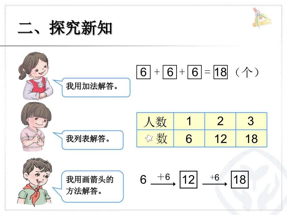 用同数连加解决问题课件_第5页