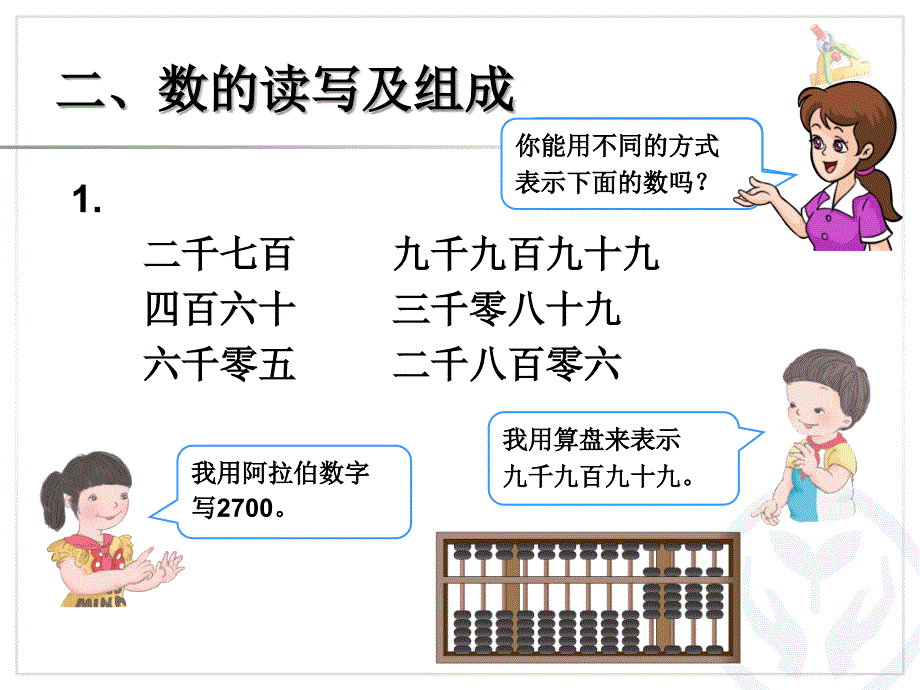 人教二年级数学下册总复习万以内数的认识_第3页