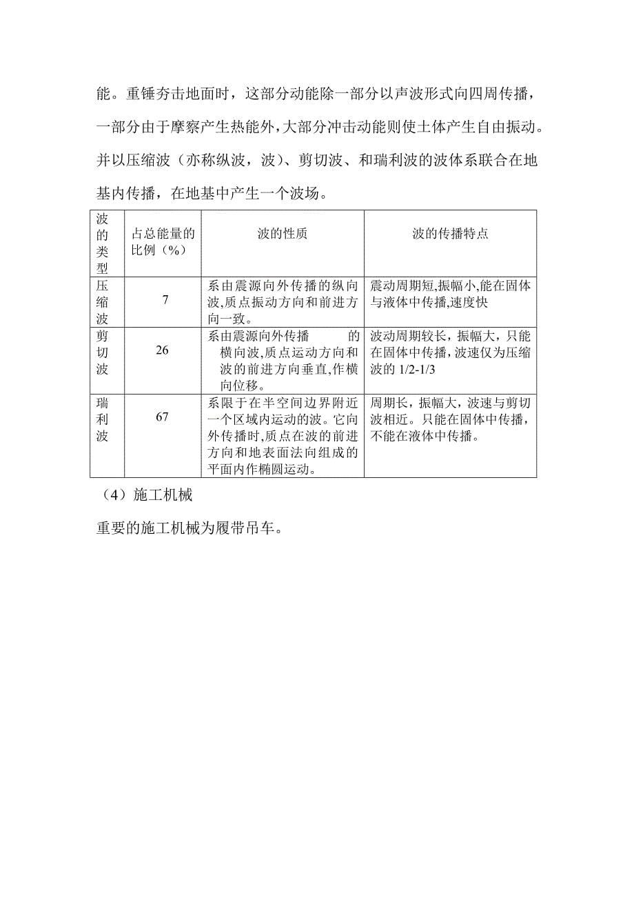 常用建筑地基基础处理方法简介_第5页