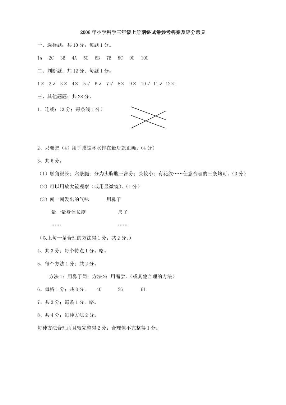 教科版小学科学三年级上册期末考试卷.doc_第5页