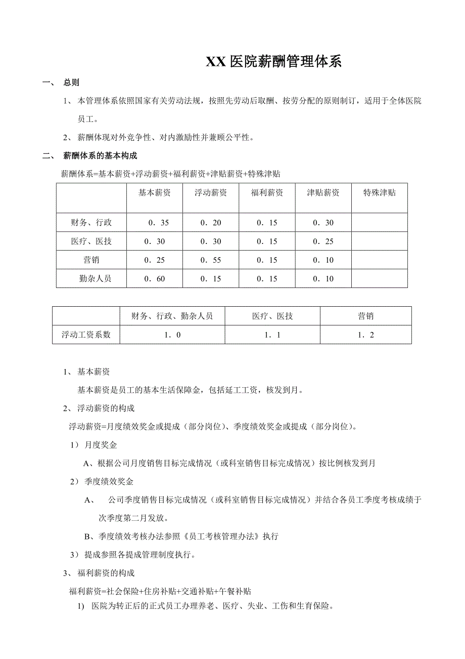 医院薪酬管理体系_第1页