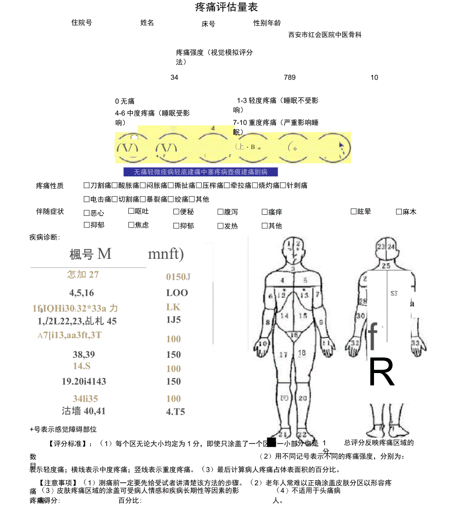 (完整版)疼痛评估量表_第1页