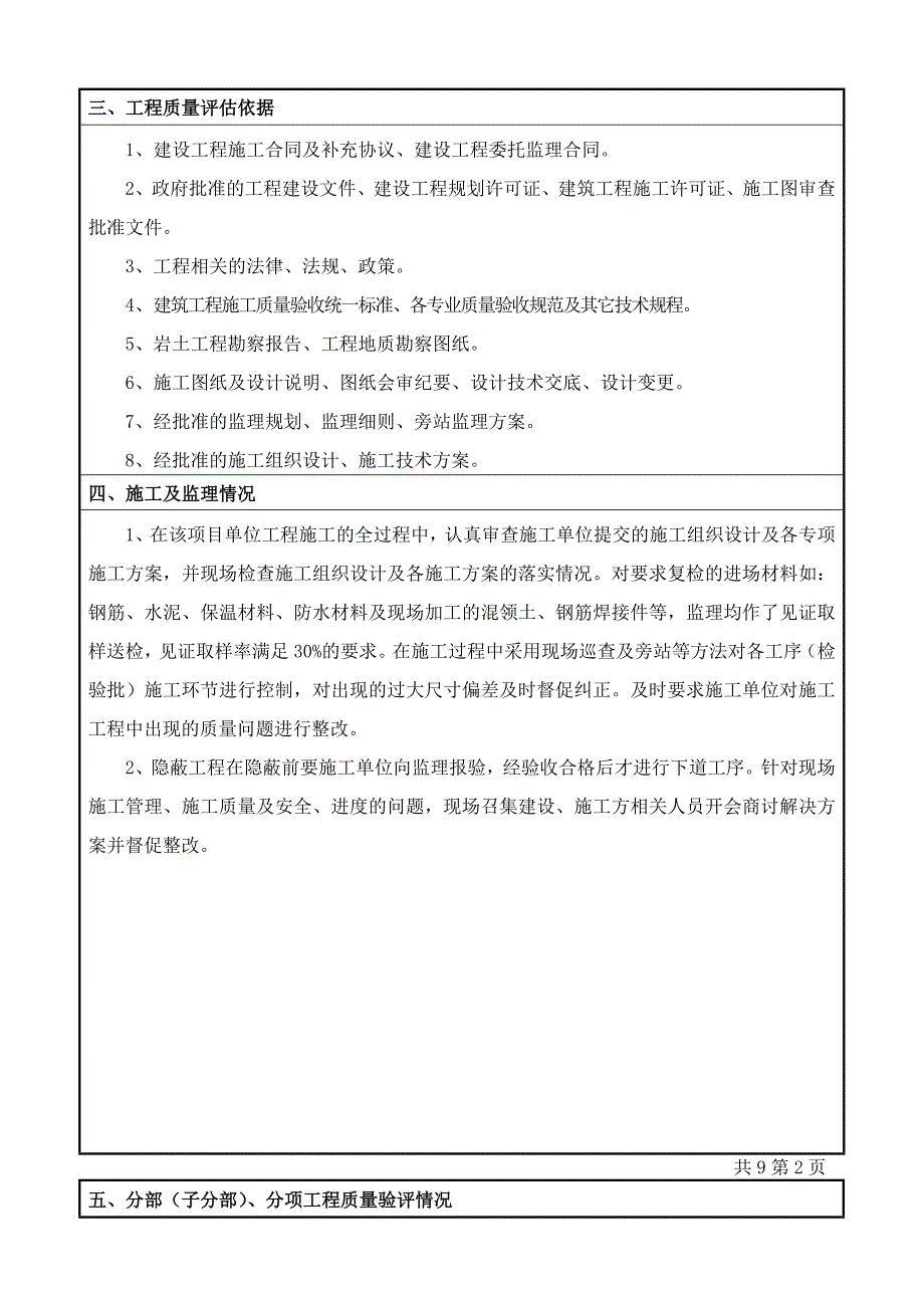 商业广场工程质量监理评估报告_第3页