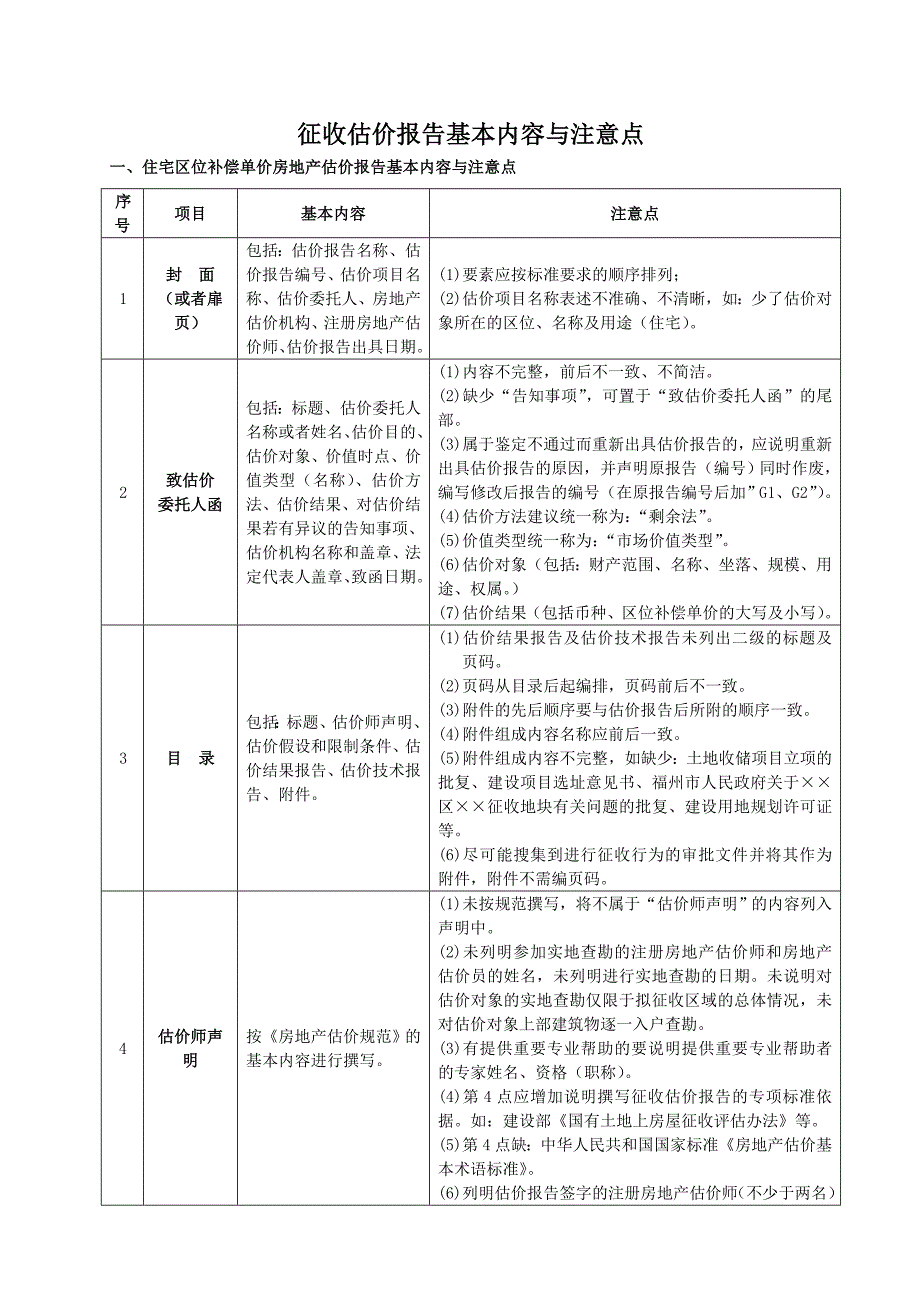 房屋征收估价报告基本内容与注意点_第1页