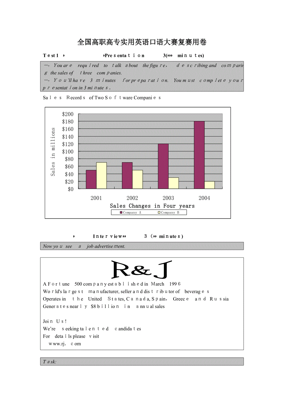 高职高专实用英语口语大赛复赛试卷_第1页