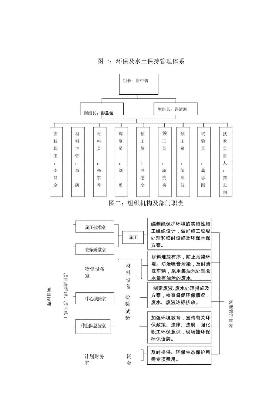 环境保护水土保持措施_第5页