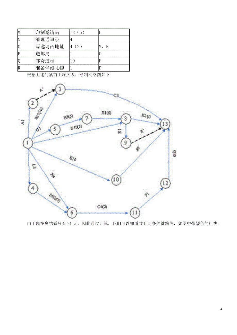 生产管理计算题.doc_第4页