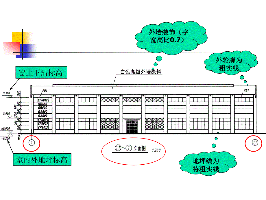 单层厂房课程设计_第4页