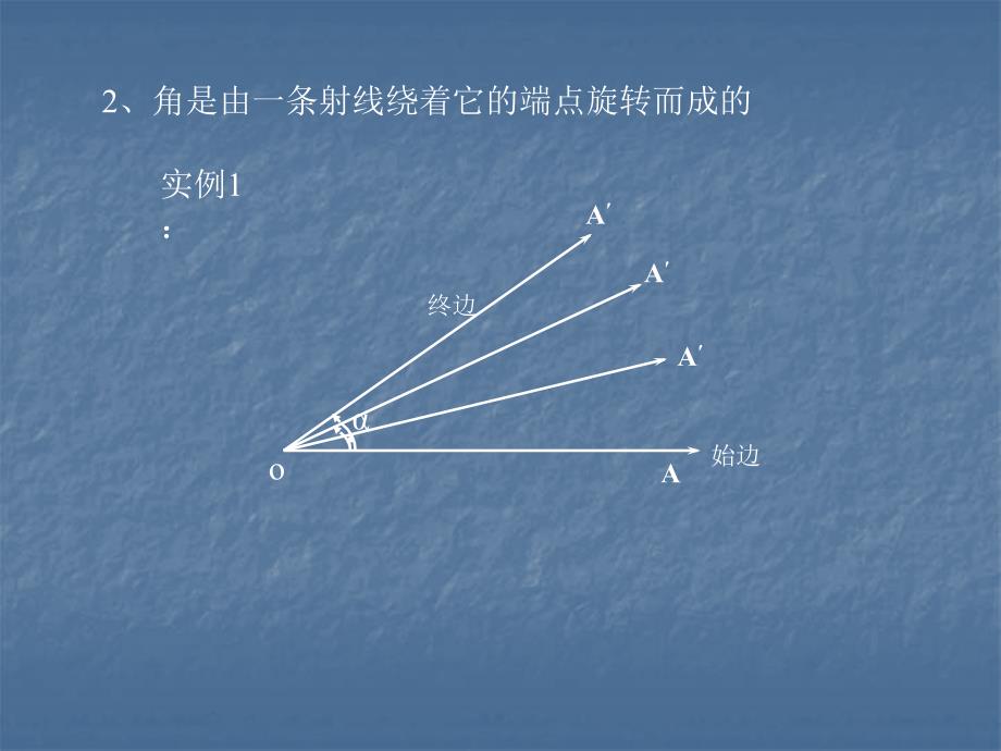 高一数学课件：角的概念的推广2_第4页