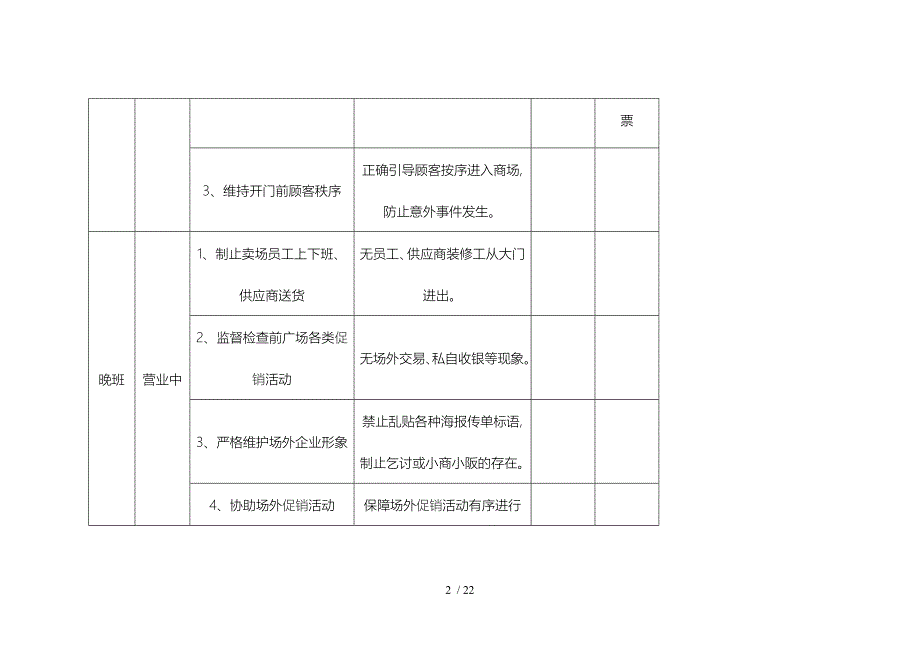 防损部各岗位职责说明_第2页