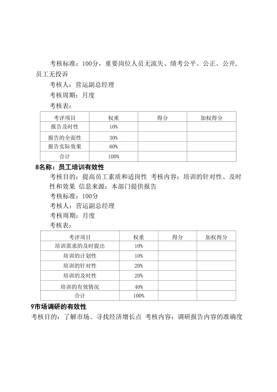 运营部总监KPI考核_第4页