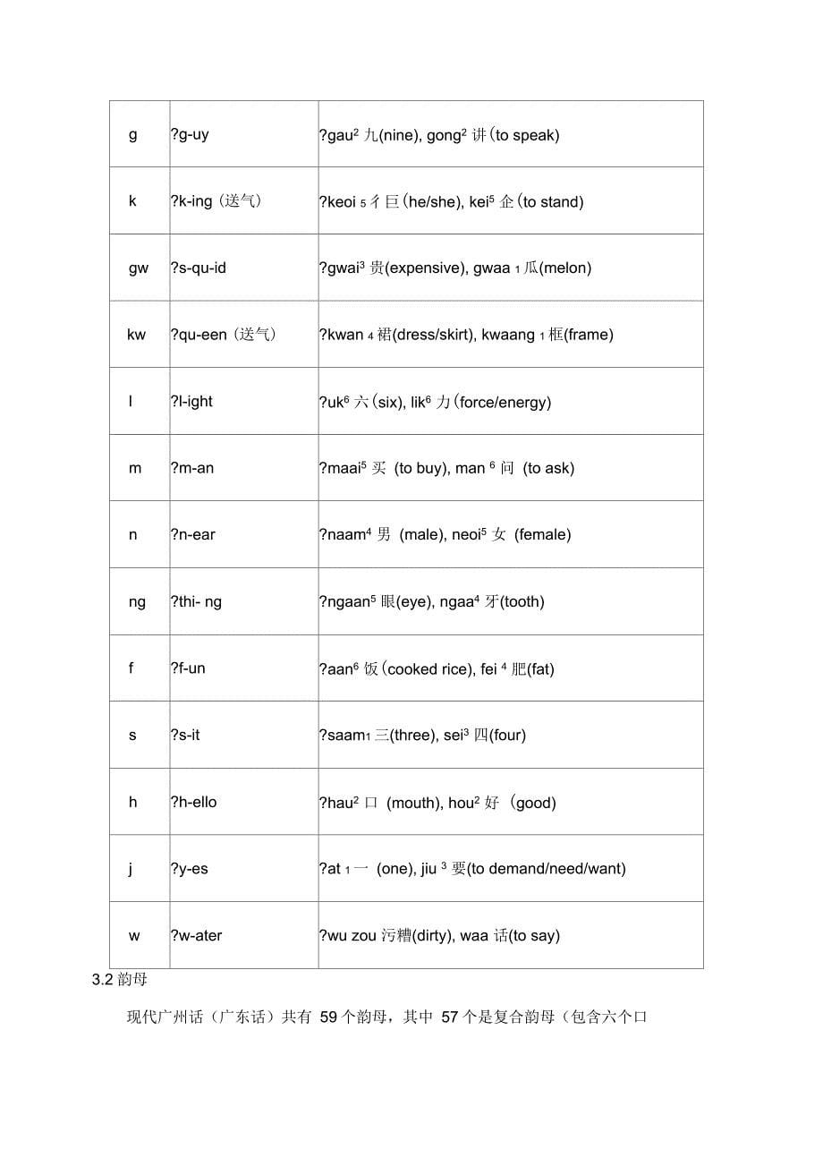香港广州话拼音方案_第5页