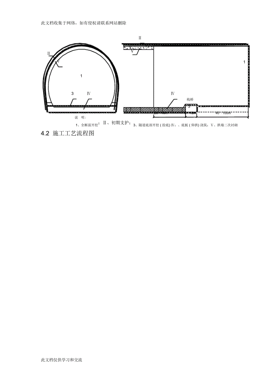 全断面法开挖作业指导书讲解学习_2565_第2页