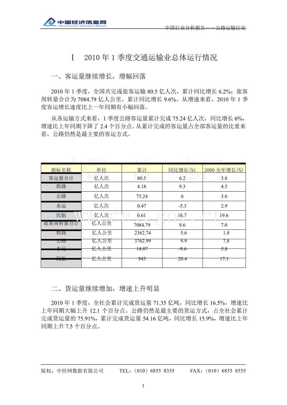 1季度中国公路运输行业分析报告_第4页