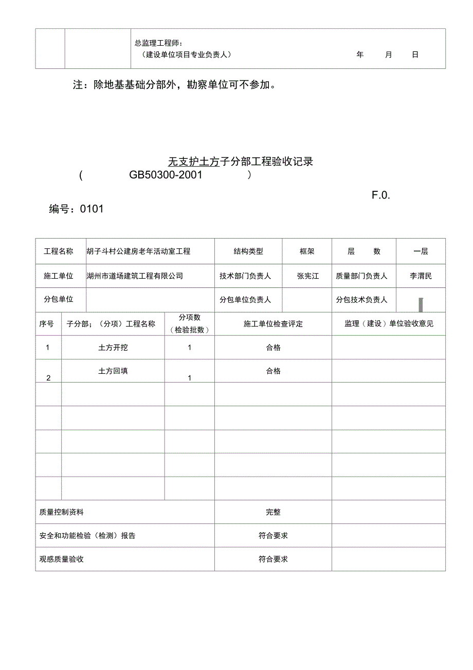 分部工程质量验收表_第2页