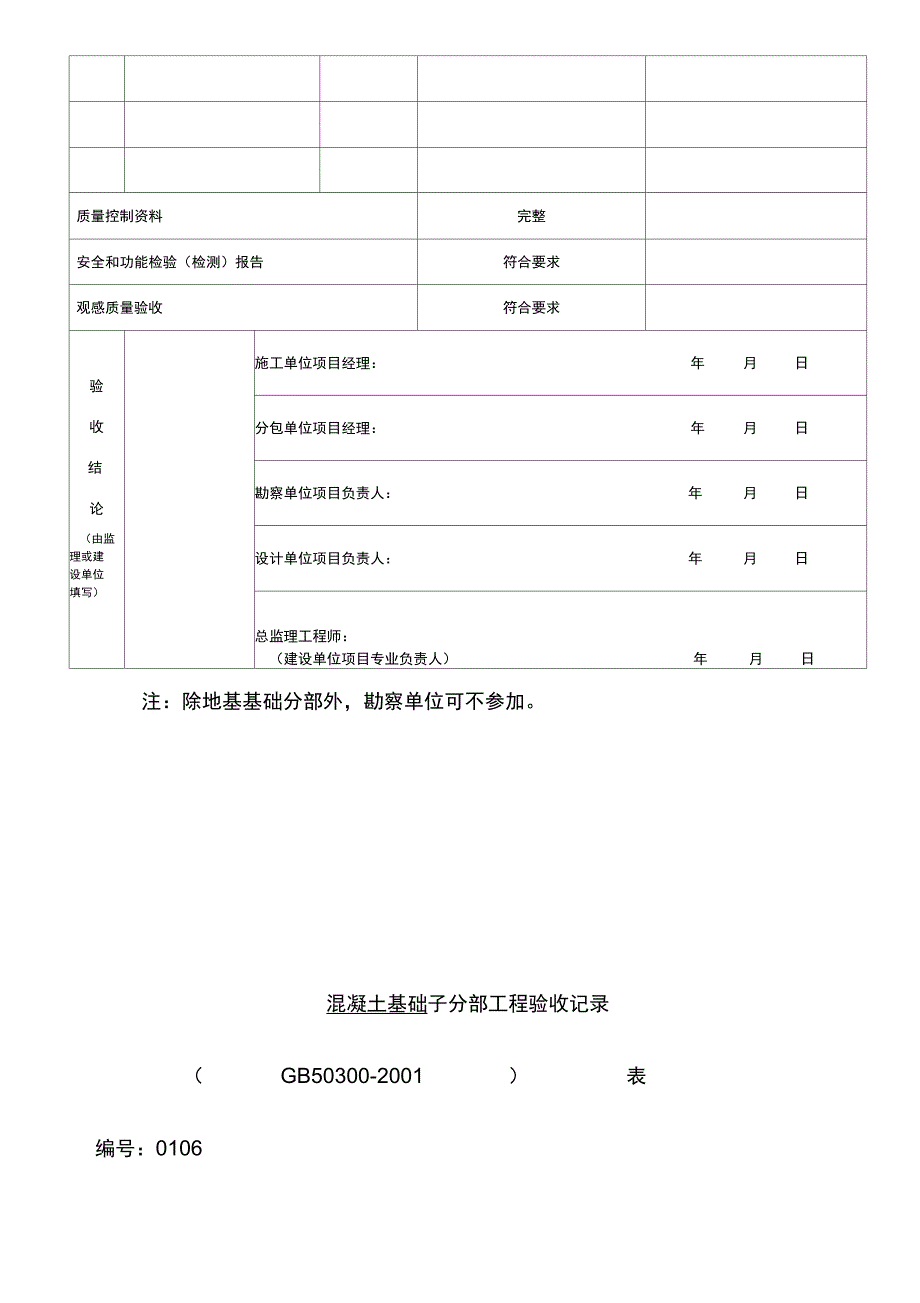 分部工程质量验收表_第4页