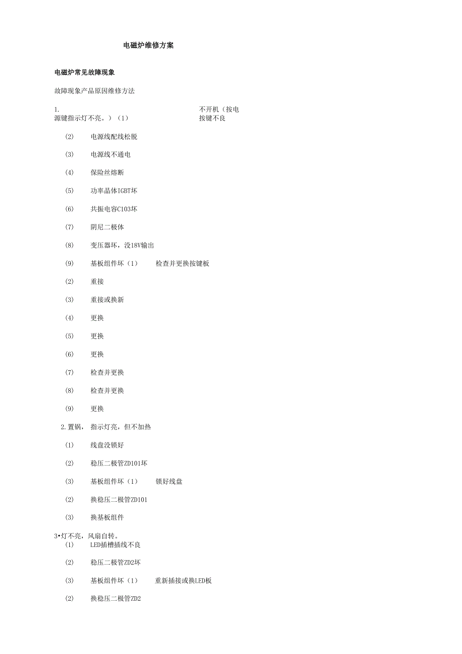 电磁炉维修方案_第1页