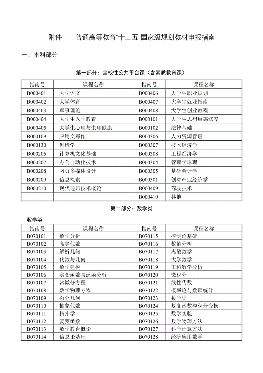 中国铁道出版社《普通高校建筑工程管理专业系列教材》征稿启事_第3页