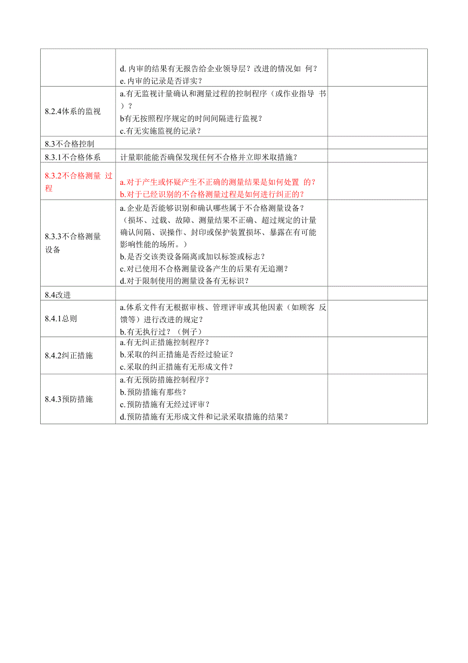 测量管理体系现场审核检查提纲_第4页