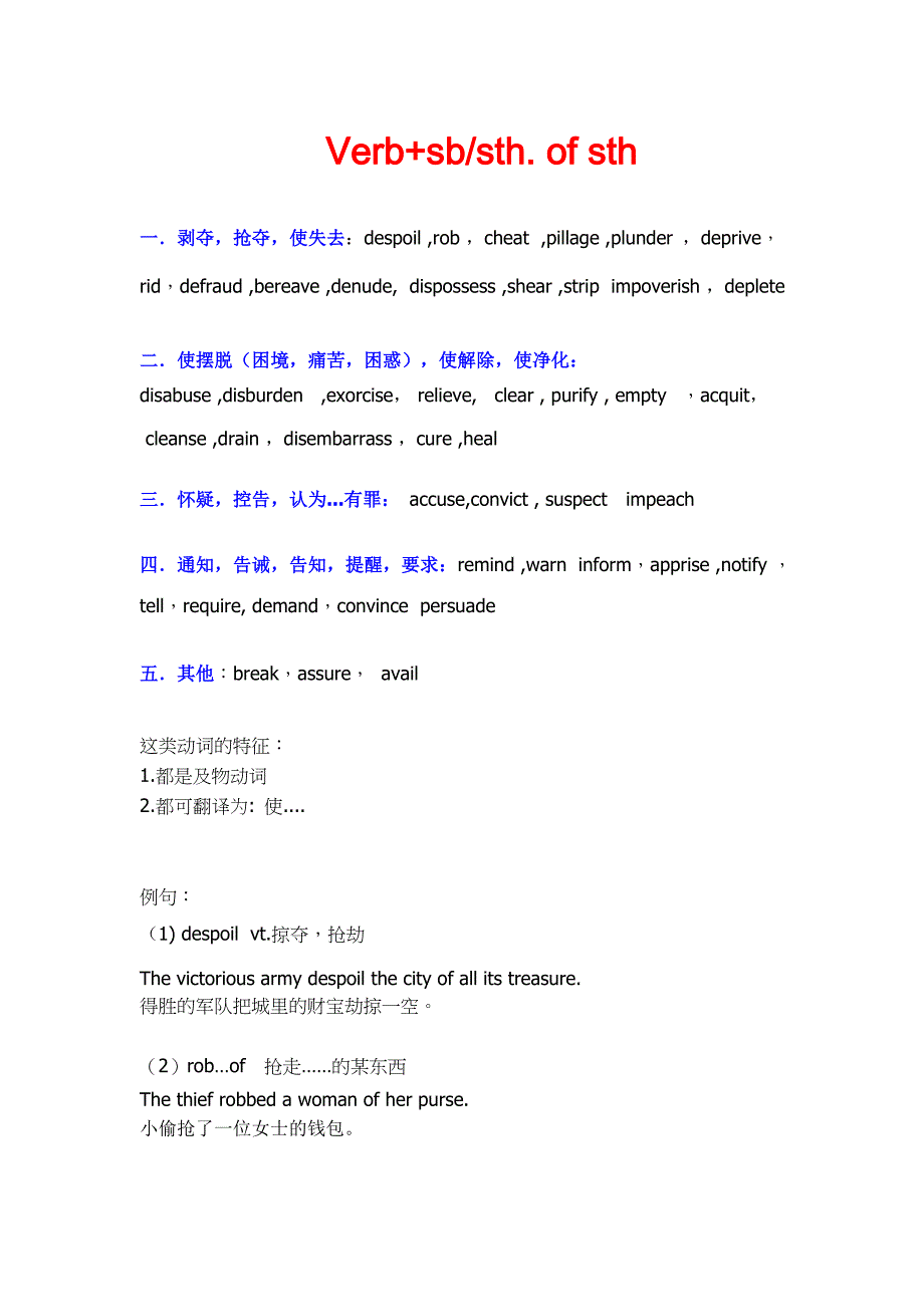 英语语法基本句型SVoO中和of搭配的动词_第1页