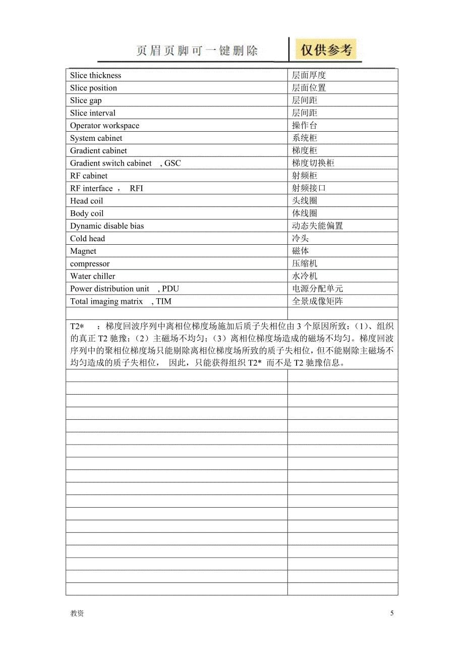 磁共振成像技术中英文名词对照[教学专题]_第5页