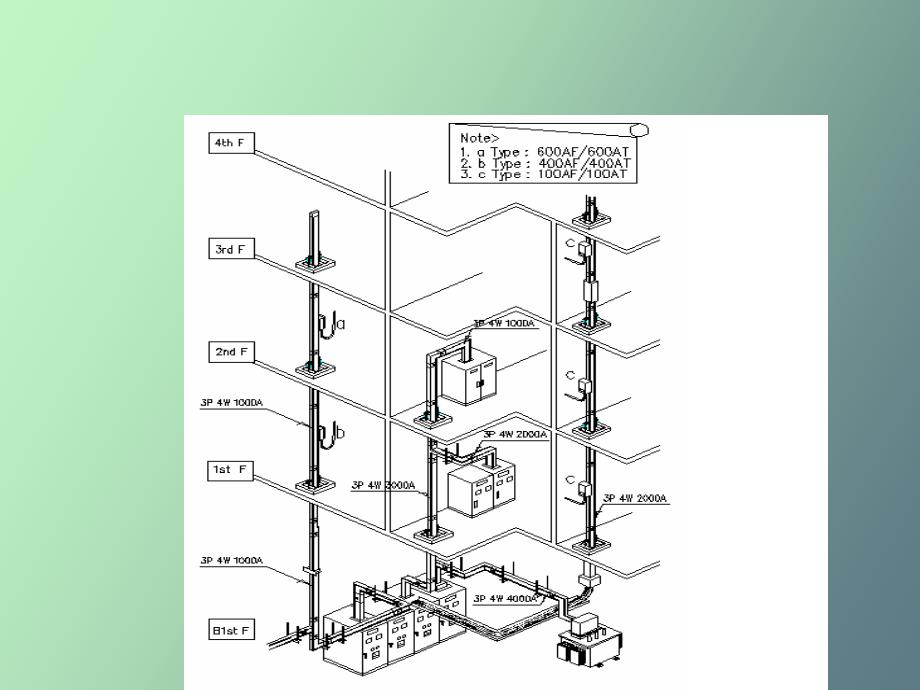 【课件】封闭式插接母线安装工艺_第3页